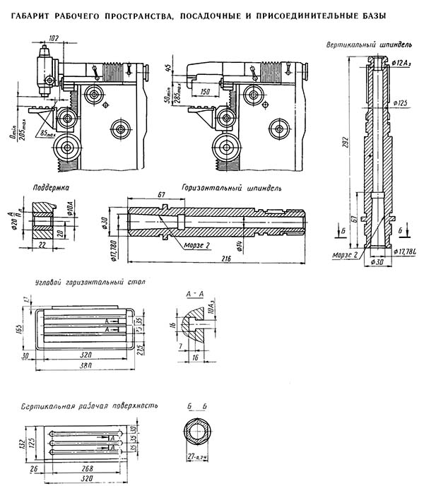 Габаритные розміри робочого простору і присоединительные базы верстата 6А73П
